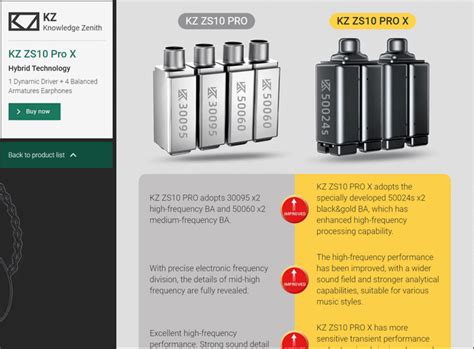 Different versions of KZ ZS10 Pro X? : r/headphones