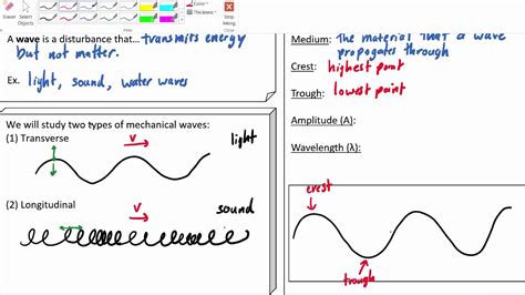 Physics 1 91 Waves Youtube