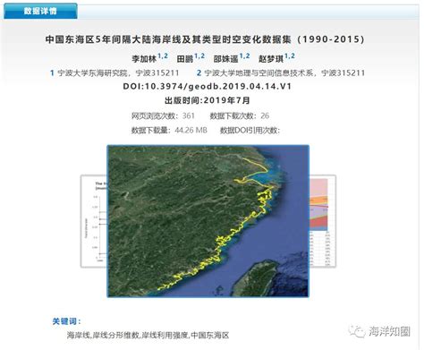 最新数据：中国东海区5年间隔大陆海岸线及其类型时空变化数据集（1990 2015）xlsx