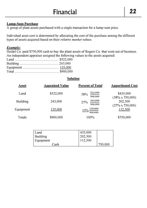 Principle Of Accounting Lecture 1 Pdf How And The Allowance For