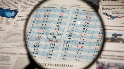 Kazakhstan to switch from Cyrillic to Latin alphabet | Education News ...