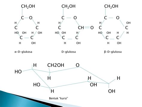 Glukosa Dalam Rumus Kimia Bit Cdn Hot Sex Picture