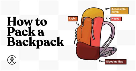 How To Pack A Backpack Appalachian Mountain Club AMC