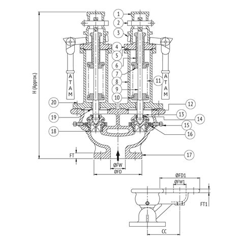 Av Atam Valves Limited India