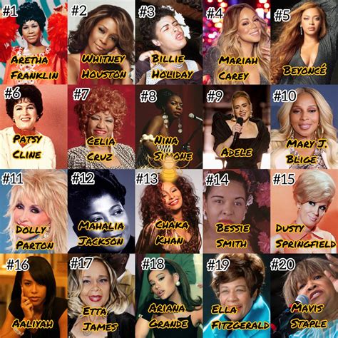 Buzzing Pop On Twitter Top 20 Greatest Female Singers Of All Time