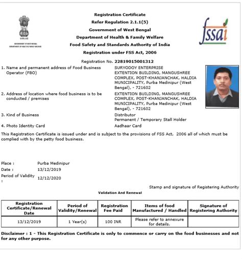 Apply For Fssai Registration And Food License Online Process