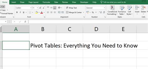 Pivot Tables (PV Table): Everything You Need to Know • Microsoft Excel ...