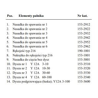 Palnik Do Spawania I Ci Cia Acetylenowo Tlenowy Pu A Y Perun