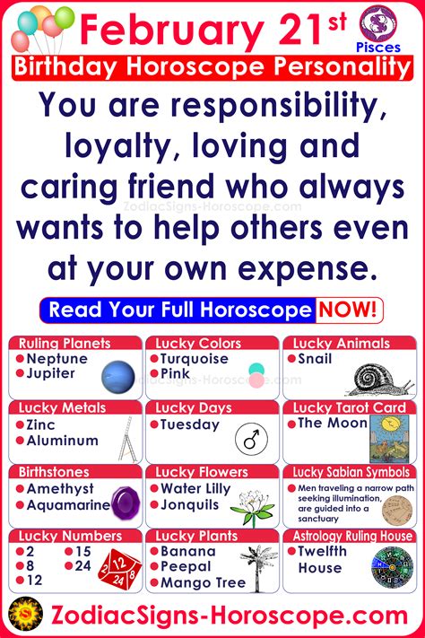 February 21 Zodiac – Full Horoscope Birthday Personality | Birthday ...