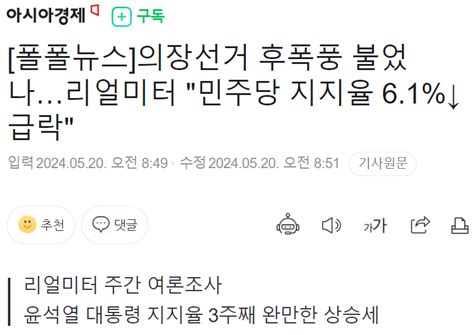 폴폴뉴스 의장선거 후폭풍 불었나리얼미터 민주당 지지율 61 급락 정치시사 에펨코리아