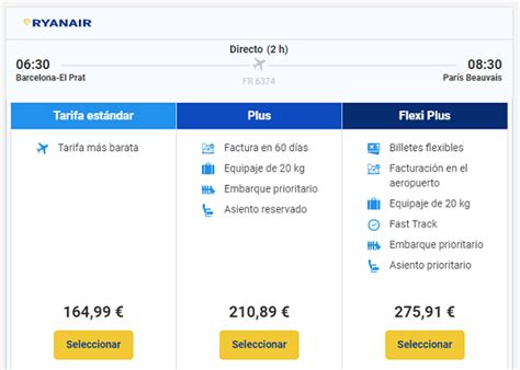 Los Precios Ocultos En Extras Al Comprar Billetes De Avi N