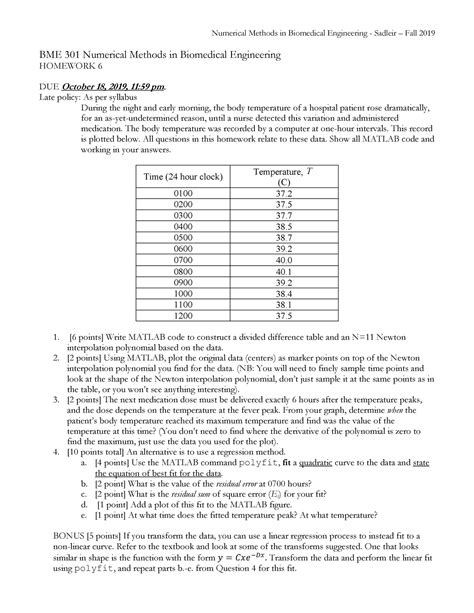 HW6 Mandatory Assignment Assigned By This Course Numerical Methods