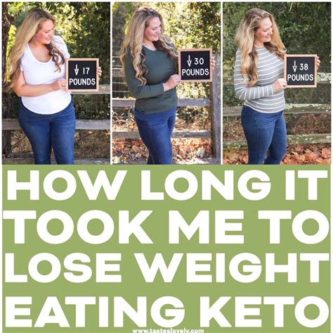 How Long It Took Me To Lose Weight Eating Keto - Tastes Lovely