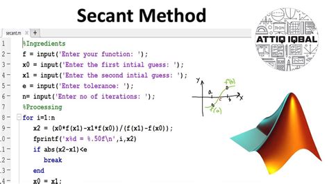 Secant Method With MATLAB Code YouTube