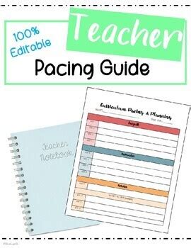 Pacing Guide Map Template EDITABLE By Olivia Lynn Smoky Mtn Teacher