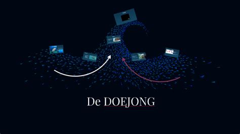 De DOEJONG by Magalie Standaert on Prezi