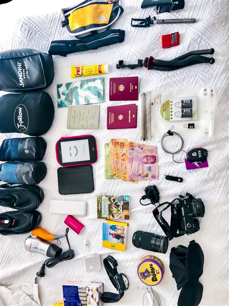 Backpacker Geschenkideen Nützliche Gadgets für Reisende Sabbatical