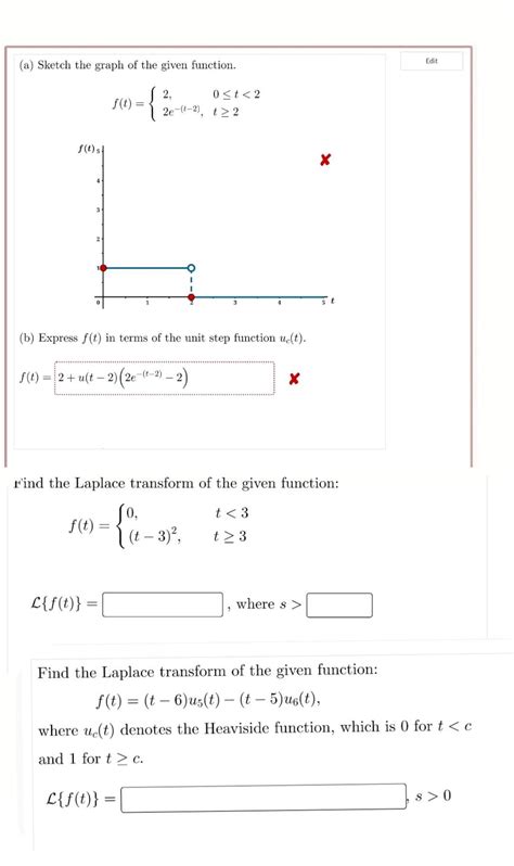 Solved A Sketch The Graph Of The Given Function Chegg