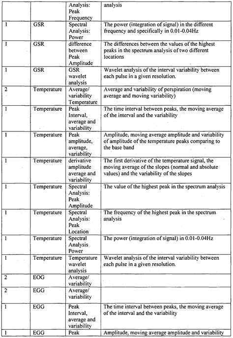 Berg Balance Test Printable