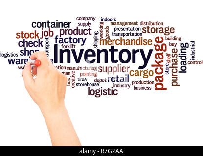 Logistics Word Cloud Hand Writing Concept On White Background Stock