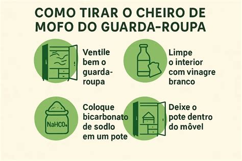 Como Tirar Cheiro De Mofo Do Quarto E Guarda Roupa - Como tirar o cheiro de mofo do guarda-roupa sem estragar as roupas