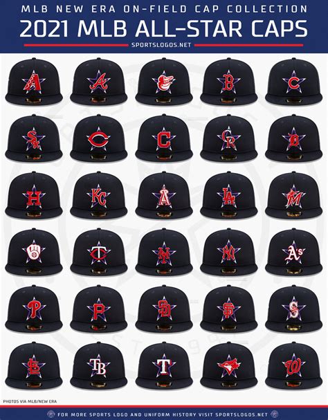 2022 MLB All Star Game Cap Design Gives All 30 Teams The Gold