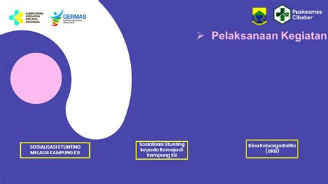 Pemanfaatan Data E Ppgbm Dalam Percepatan Pencegahan Dan Penanggulangan