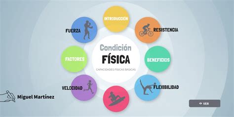 CONDICIÓN FÍSICA 2º E S O