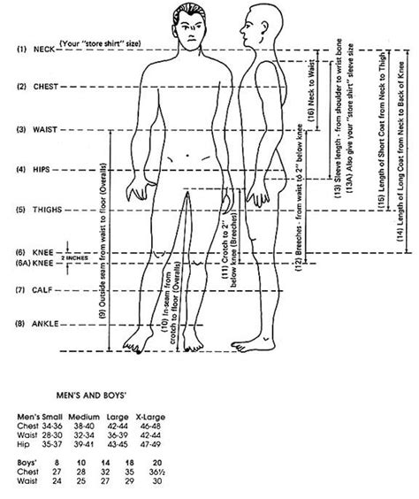 Size chart, Clothing size chart, Mens outfits