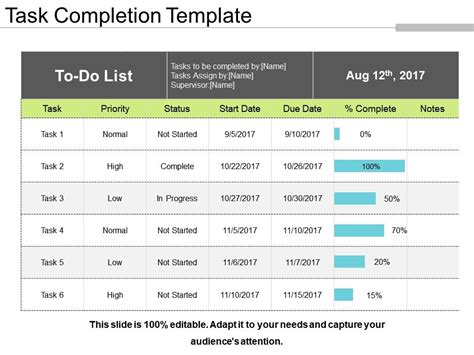 Task Completion Template Sample Presentation Ppt PPT Images Gallery