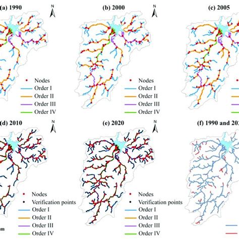 Spatial Distribution Of Different River Orders In