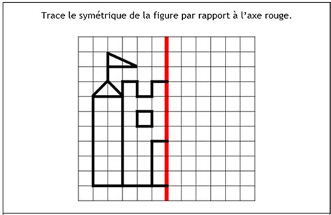 En classe avec Montessori Coin des parents GEOMETRIE la symétrie