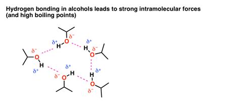 Alcohols Nomenclature And Properties Organic Chemistry Study