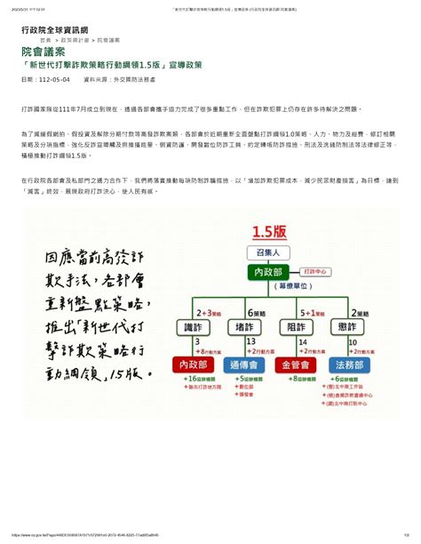 「新世代打擊詐欺策略行動綱領1 5版」宣導政策