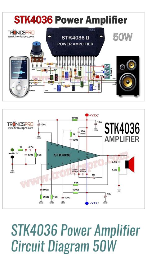 Amplifier Circuit Diagram Tip3055 150w Artofit