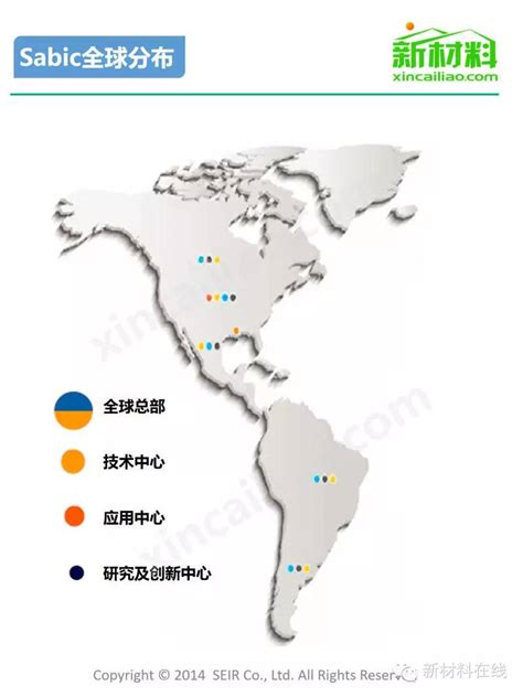 一张图了解沙特基础工业公司新闻新材料在线