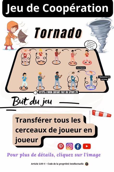 Le jeu du TORNADO est un jeu de coopération Le but du jeu est de