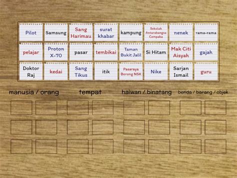 Latihan Kata Nama Am Kata Nama Khas Group Sort