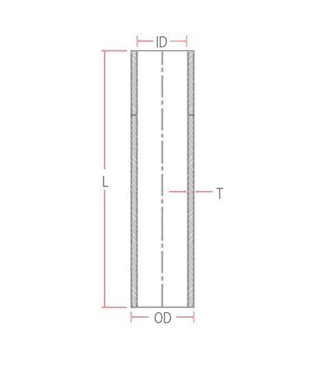 Pvc Conduit Dimensions