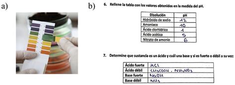 Vista De Práctica De Laboratorio Virtual De Química General ácido Base