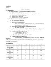 Lab Report 4 Docx Elise Martin 9 25 18 Antacid Comparison Pre Lab