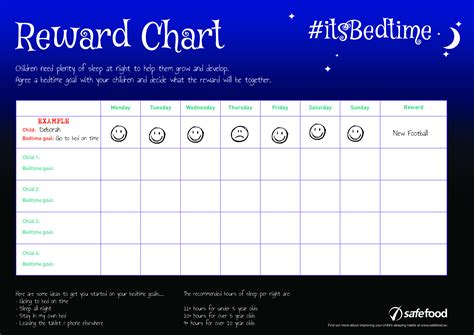 Reward Excel Chart Templates At