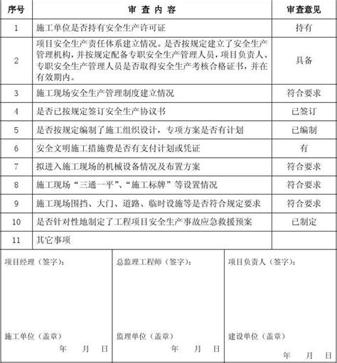 1 1建设工程开工安全生产条件审查表word文档在线阅读与下载免费文档