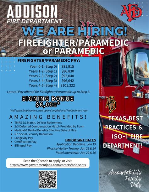 Paramedic Salaries in Perth: Professional Compensation Guide 17