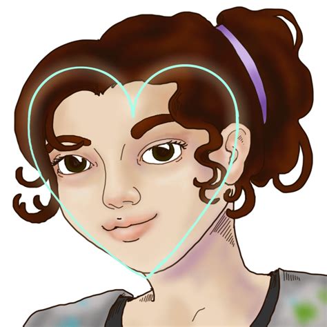 What Your Face Shape Says About Your Personality