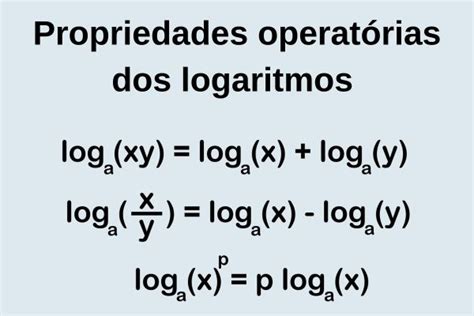 Regras De Logaritmos Naturais Neurochispas