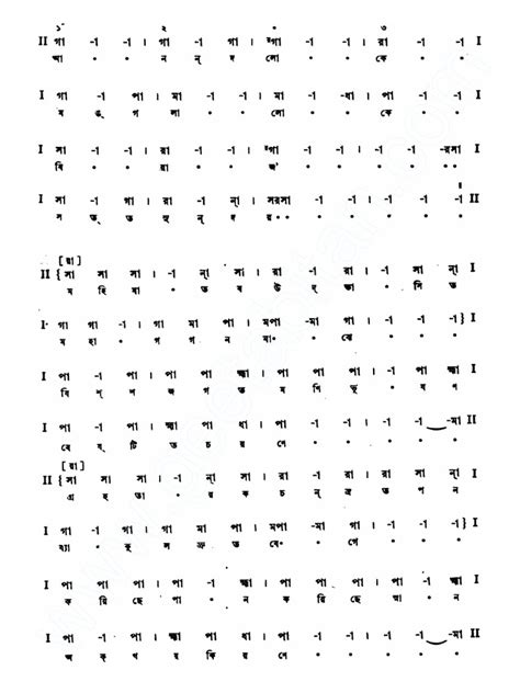 anandaloke mangalaloke notation