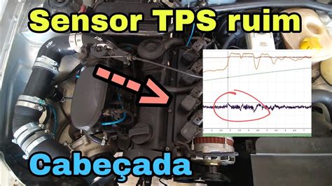 Sensor TPS como ligar da maneira correta injeção programável