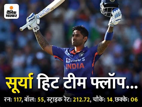 India Vs England T20 Live Score Updates Rohit Sharma Hardik Pandya