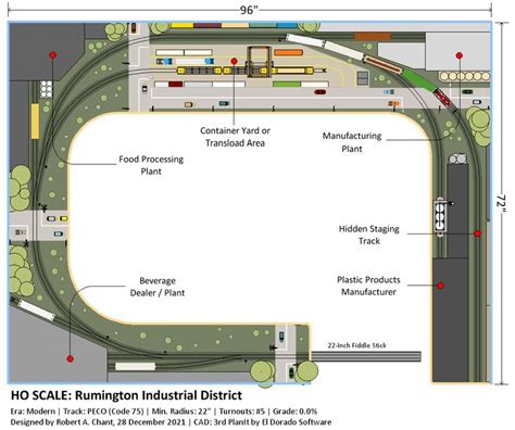 Journal Of Model Railroad Design Show Record Ho Scale Train Layout